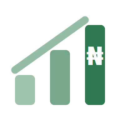 01_gni-per-capita
